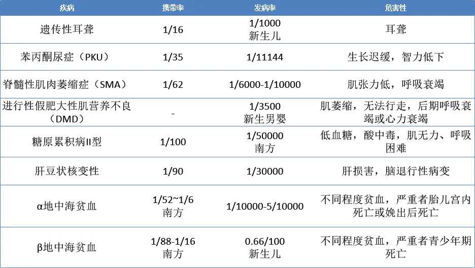 生日放生祈福寄语怎么写，祈福消灾放生第一