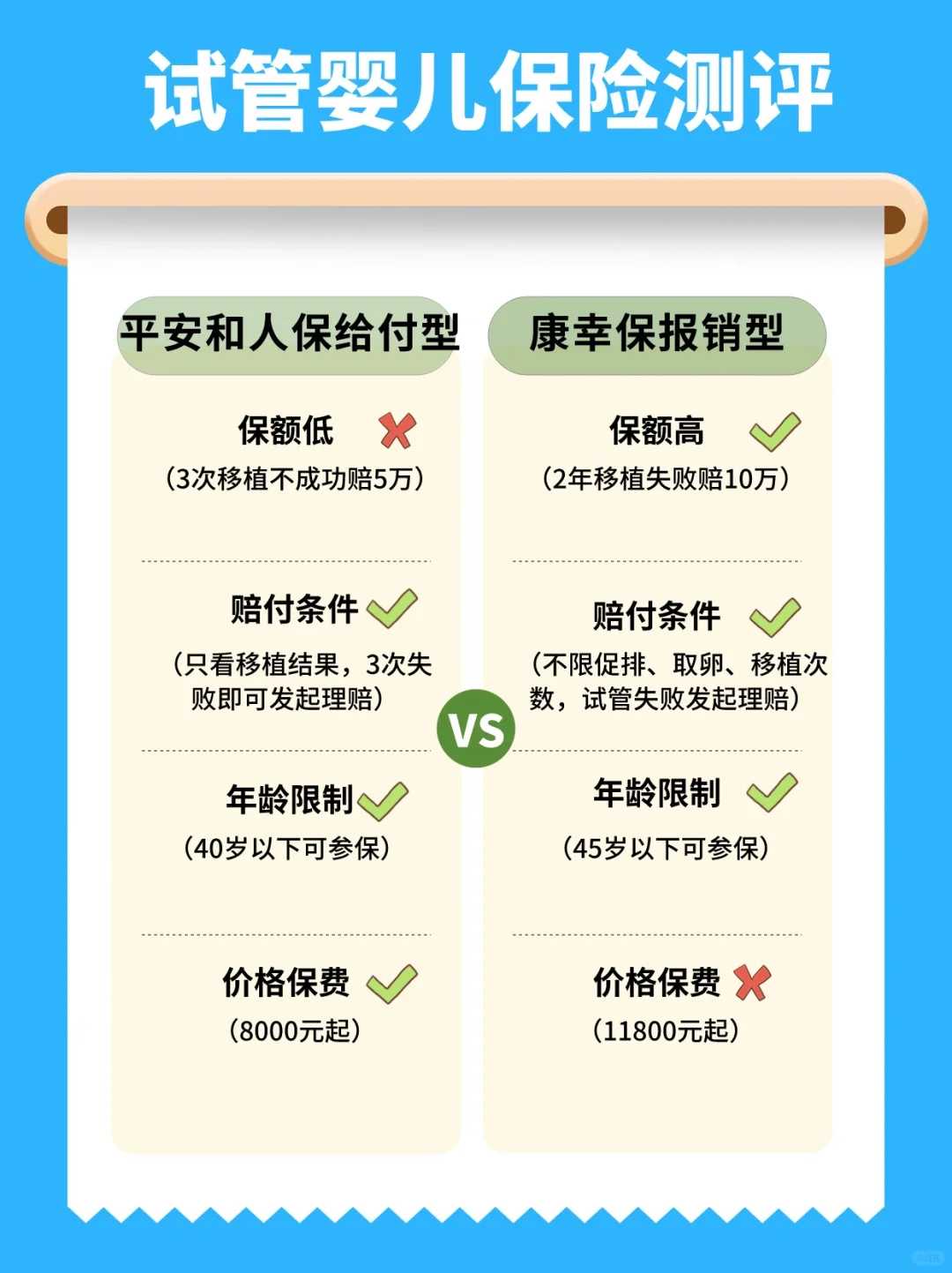 邯郸流产后去放生,邯郸放生的时候放什么经,邯郸佛教放生表文