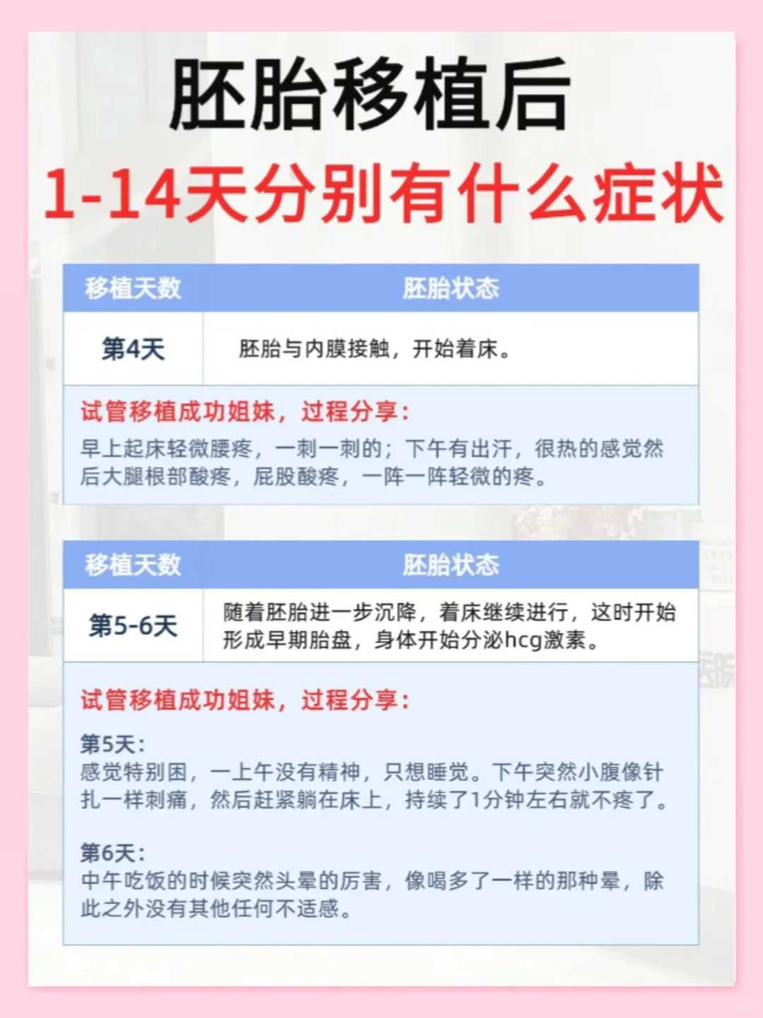 放生算做好事吗，做好七件事远离乳腺增生