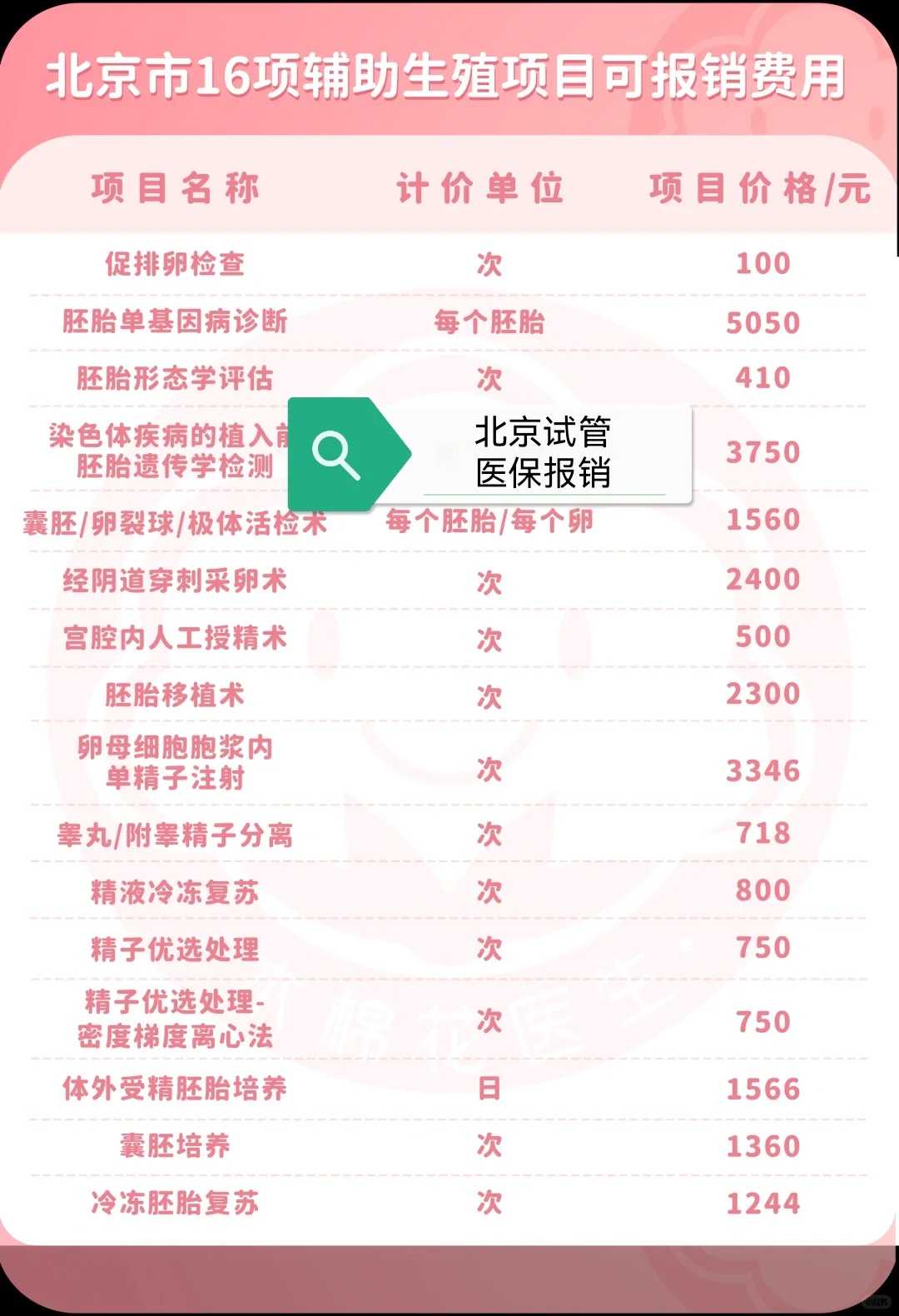 放生母鱼的好处和坏处，放生心得：经常放生的好处