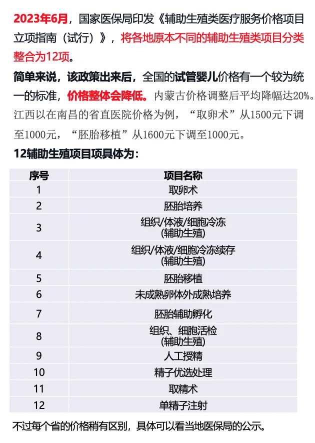 南昌放生,南昌放生鱼地点大全,南昌放生会成功吗