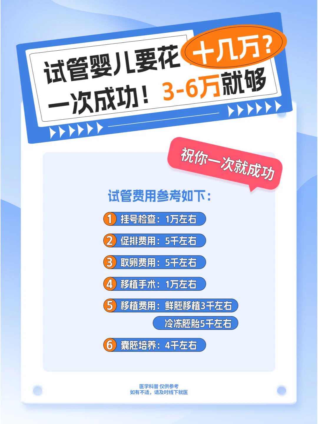 福建哪可以放生，学诚会长会见福建省副省长郑建闽一行