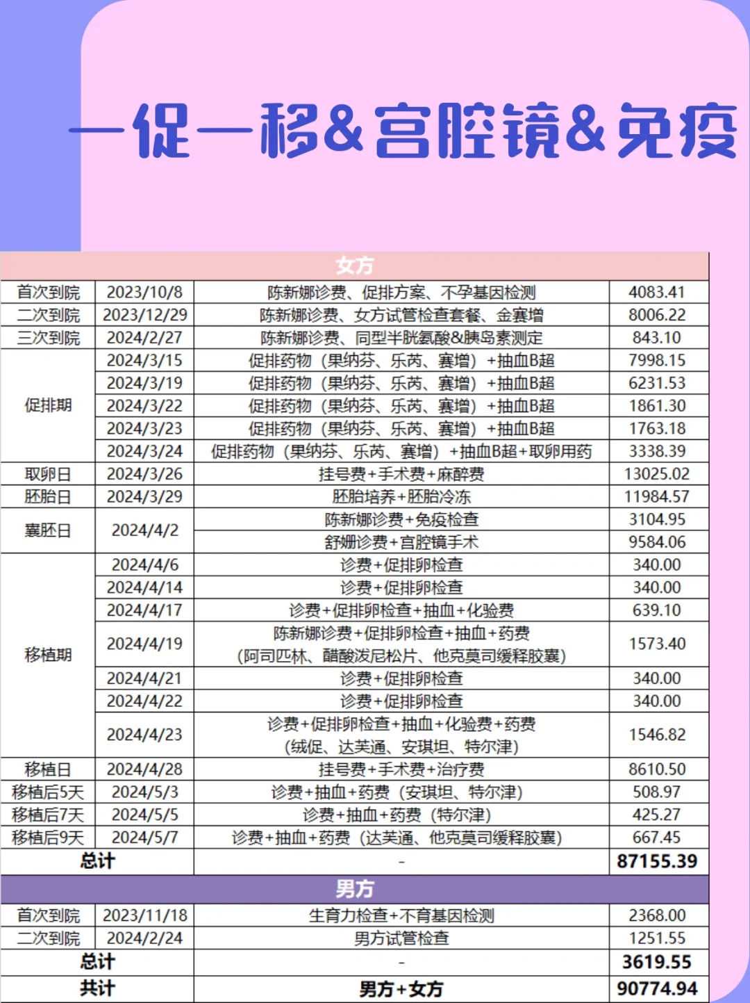 放生咒浙江,浙江哪里放生河蚌最好【浙江放生护生会如何加入】