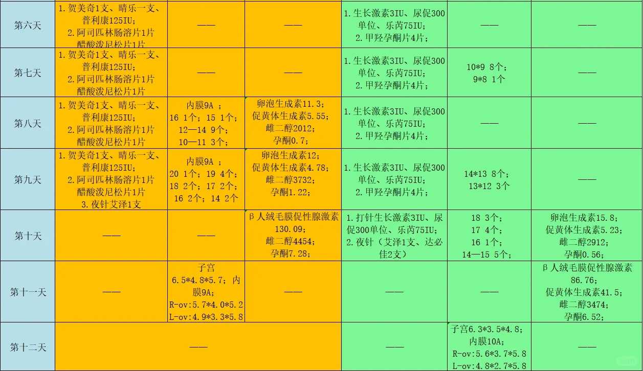 石家庄放生园放生石螺，逾29万尾(只)水生生物苗种在石家庄岗南水库放生