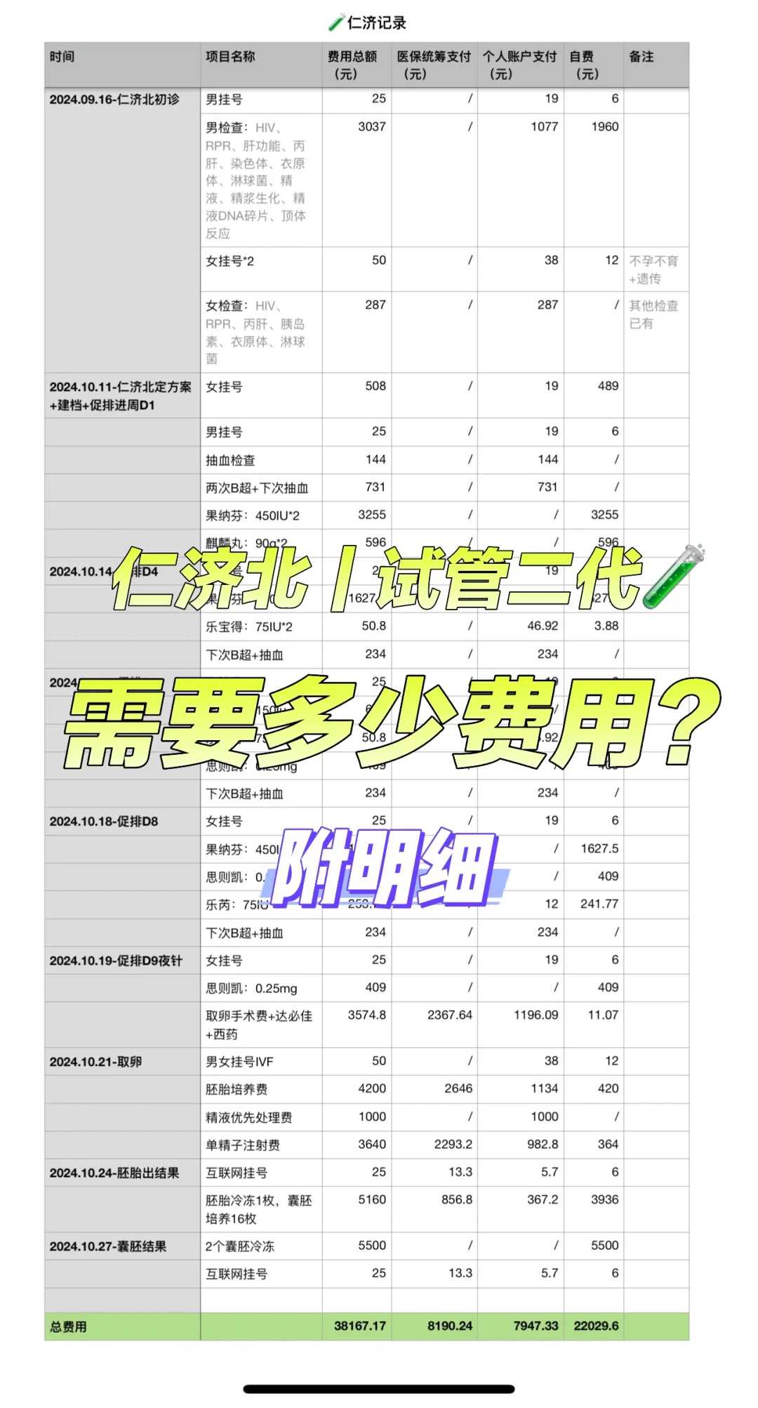 放生放什么龟最好，放生念什么经_放生要念什么咒语_放生念什么咒