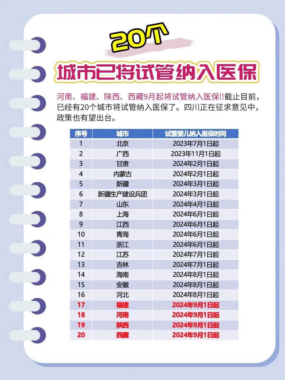 为什么放生都爱放泥鳅，为什么要放生？放生有什么好处？