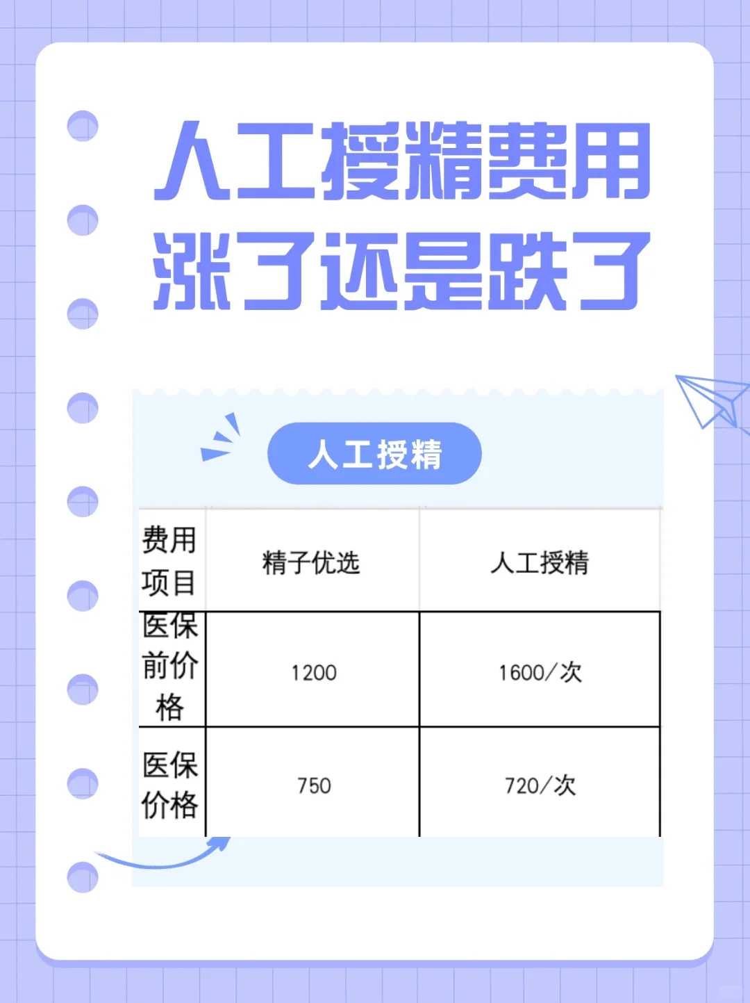 绍兴阴天能放生吗（绍兴哪里适合放生鱼的地方）