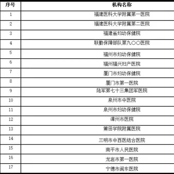 乌鲁木齐放生的感受，乌鲁木齐哪里放生好，乌鲁木齐怎样为亡者放生