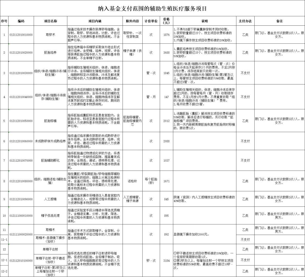 东莞哪里允许放生乌龟，东莞观音山观音寺赴阿坝藏区千里迎请《大藏经》
