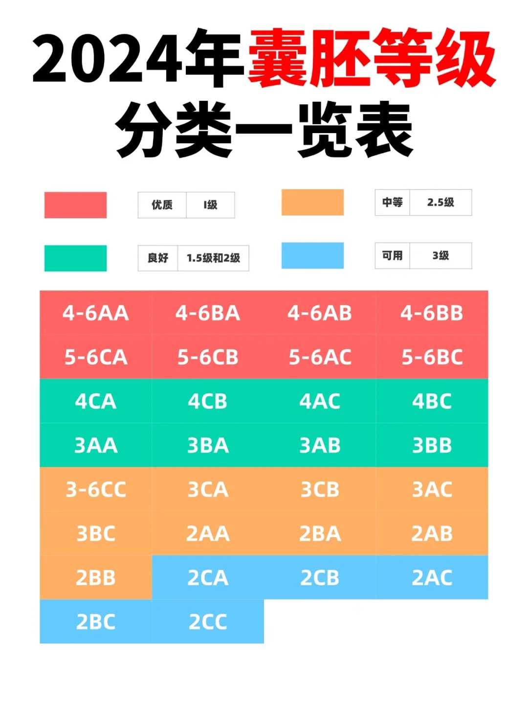 广东放生护生书籍,广东春天鱼籽怎么放生,广东放生是好事还是坏事