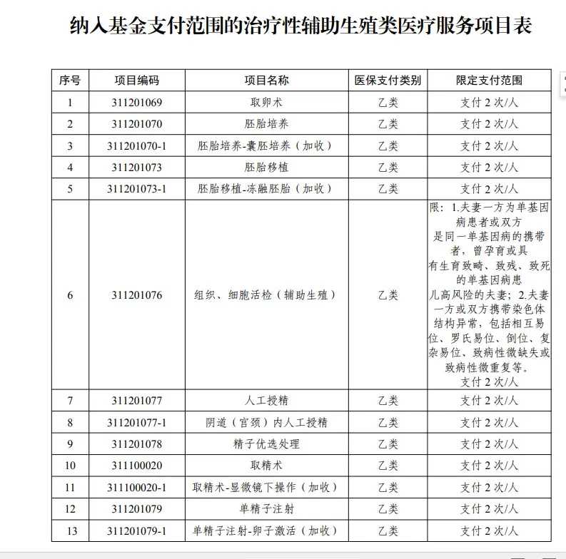 宁波放生蚯蚓5万条感应（宁波放生功德怎么回向已故的亲人）