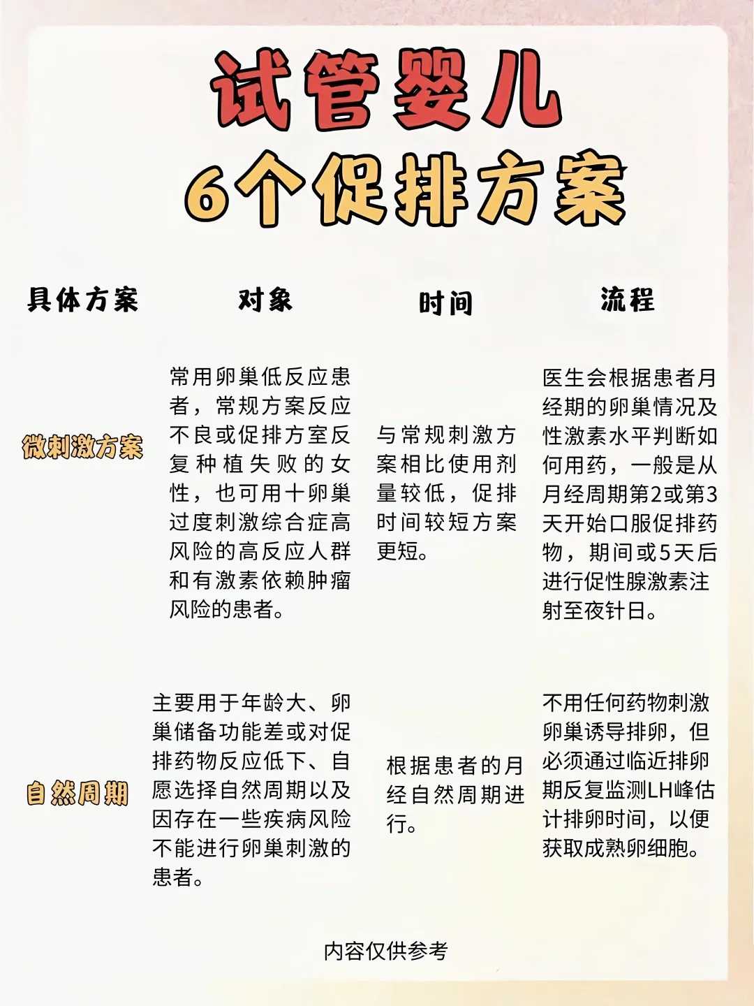 放生放到湖好还是河好，放生——最好的行孝
