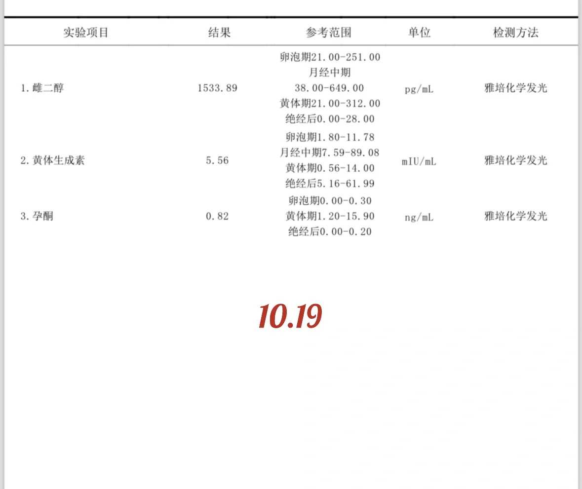 河南哪里能放生鳖河南，河南鸭子去哪里放生【河南野鸡放生地点】