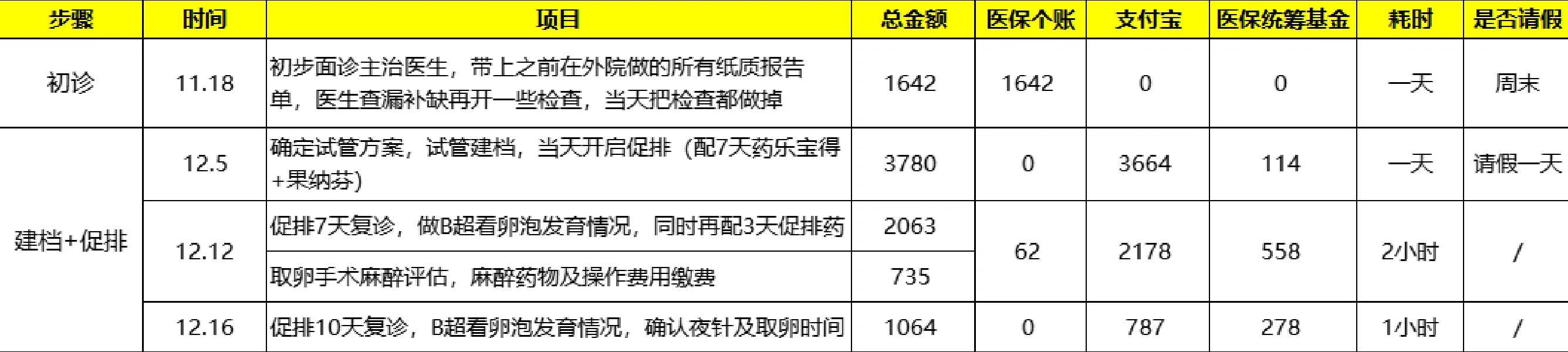 解码《般若波罗蜜多心经》：一次引人入胜的探索之旅