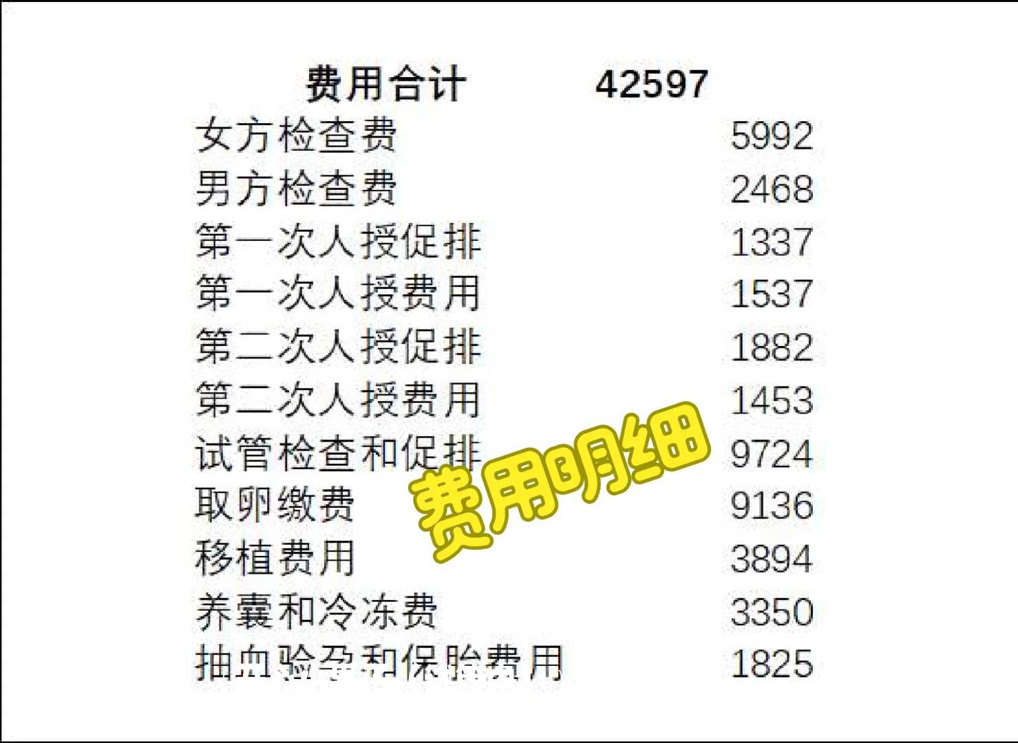 宗萨利美瑜伽士：楞严经的秘密：第十卷第五章识阴境界十种魔境